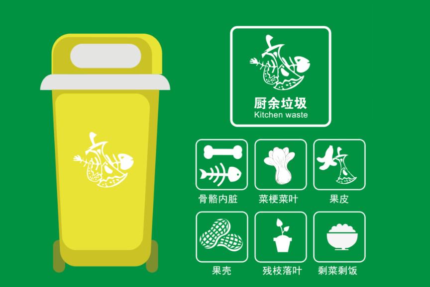 餐廚垃圾是什么？餐廚垃圾處理設備是什么？